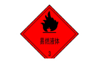 危險品種類有哪些？裝箱的要求
