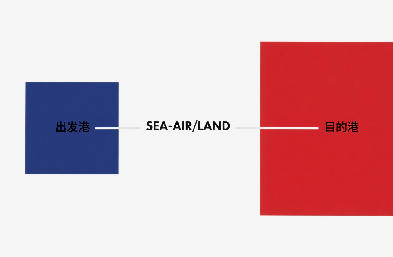 國(guó)際物流成本優(yōu)化專家：空運(yùn)速度，海運(yùn)價(jià)格，降本 30% 起